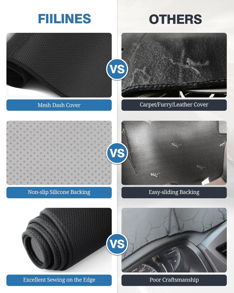 FIILINES Dash Cover Compatible with Dodge Charger 2008 2009 2010 Dashboard Mat Cover Charger Accessories Dash Mat Sunshade Nonslip Mesh Protector No Glare - Image 3